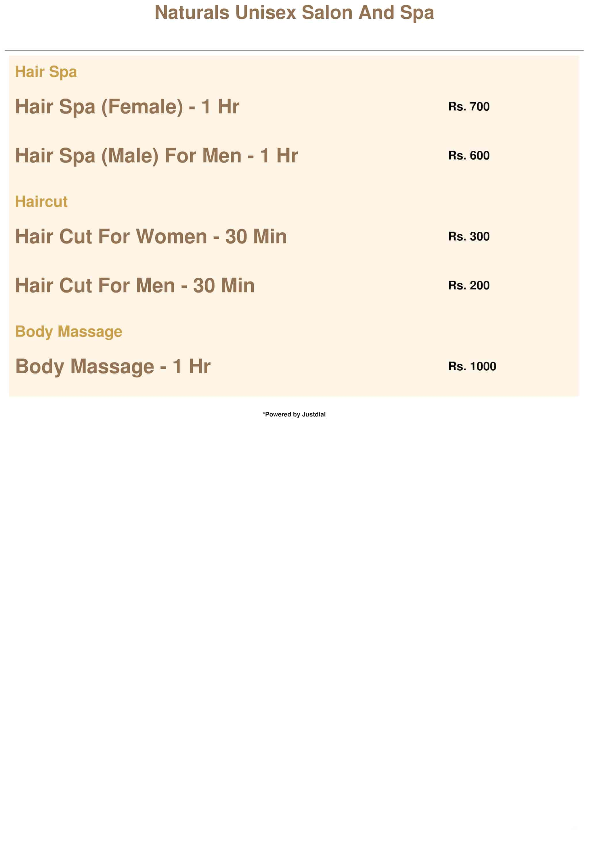 Cost of smoothening outlet in naturals