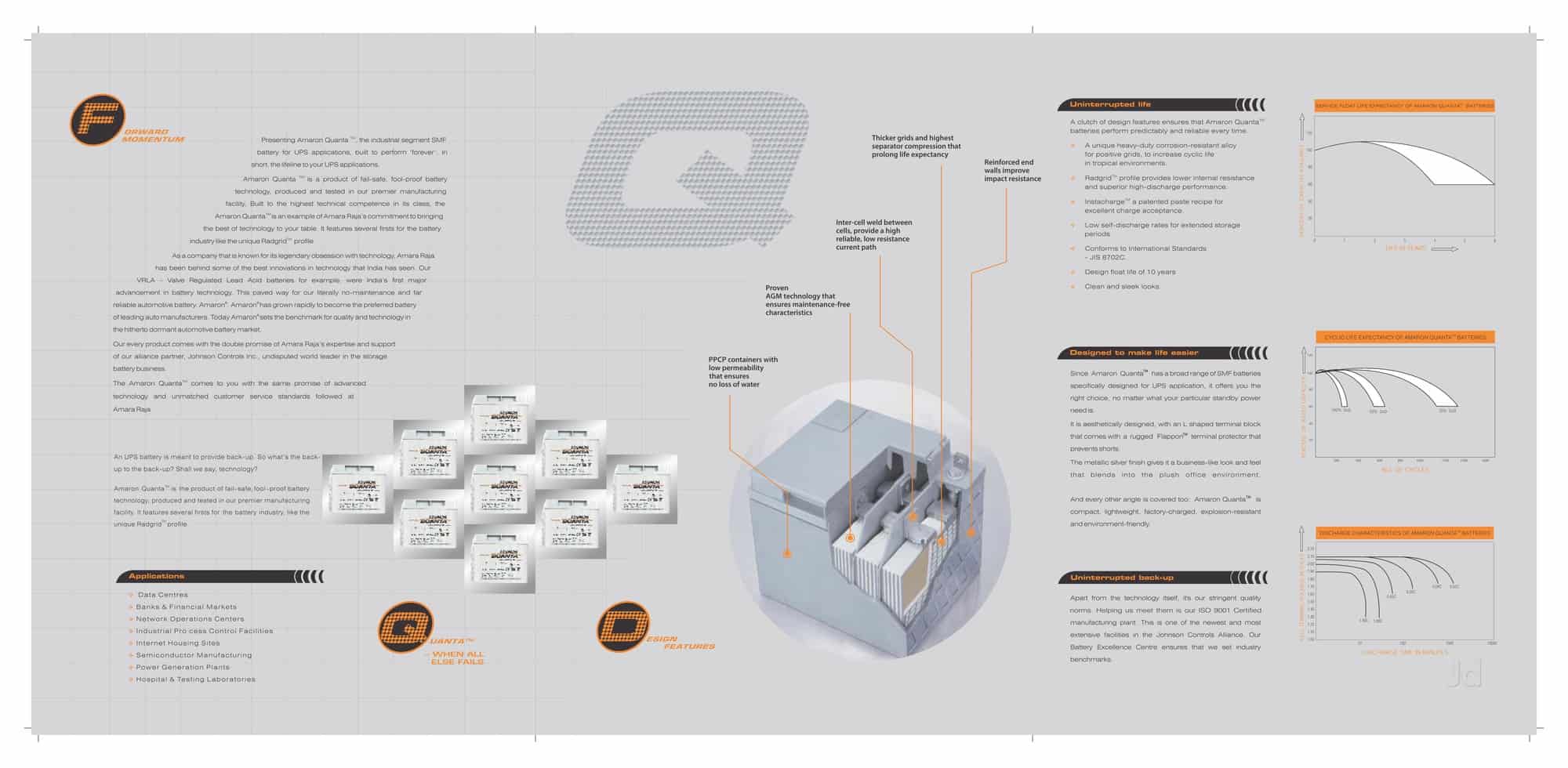 J P Trading Corporation in Mylapore,Chennai - Best Amaron-Inverter Dealers  near me in Chennai - Justdial