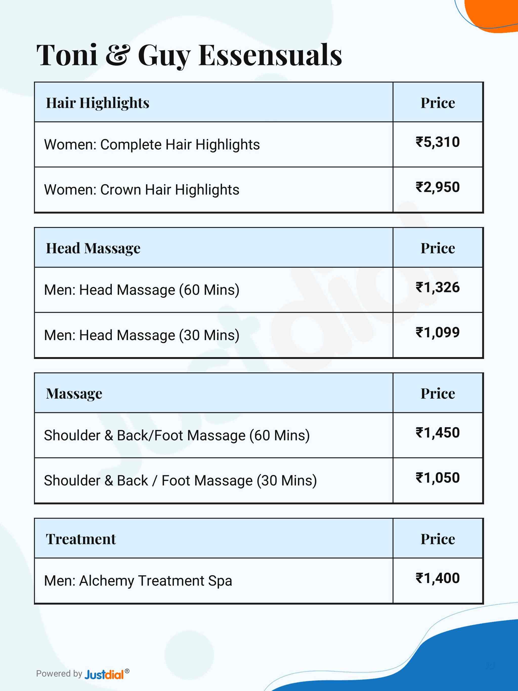 Toni Guy Essensuals in Baranagar Kolkata Unisex Salons near me in Kolkata Justdial