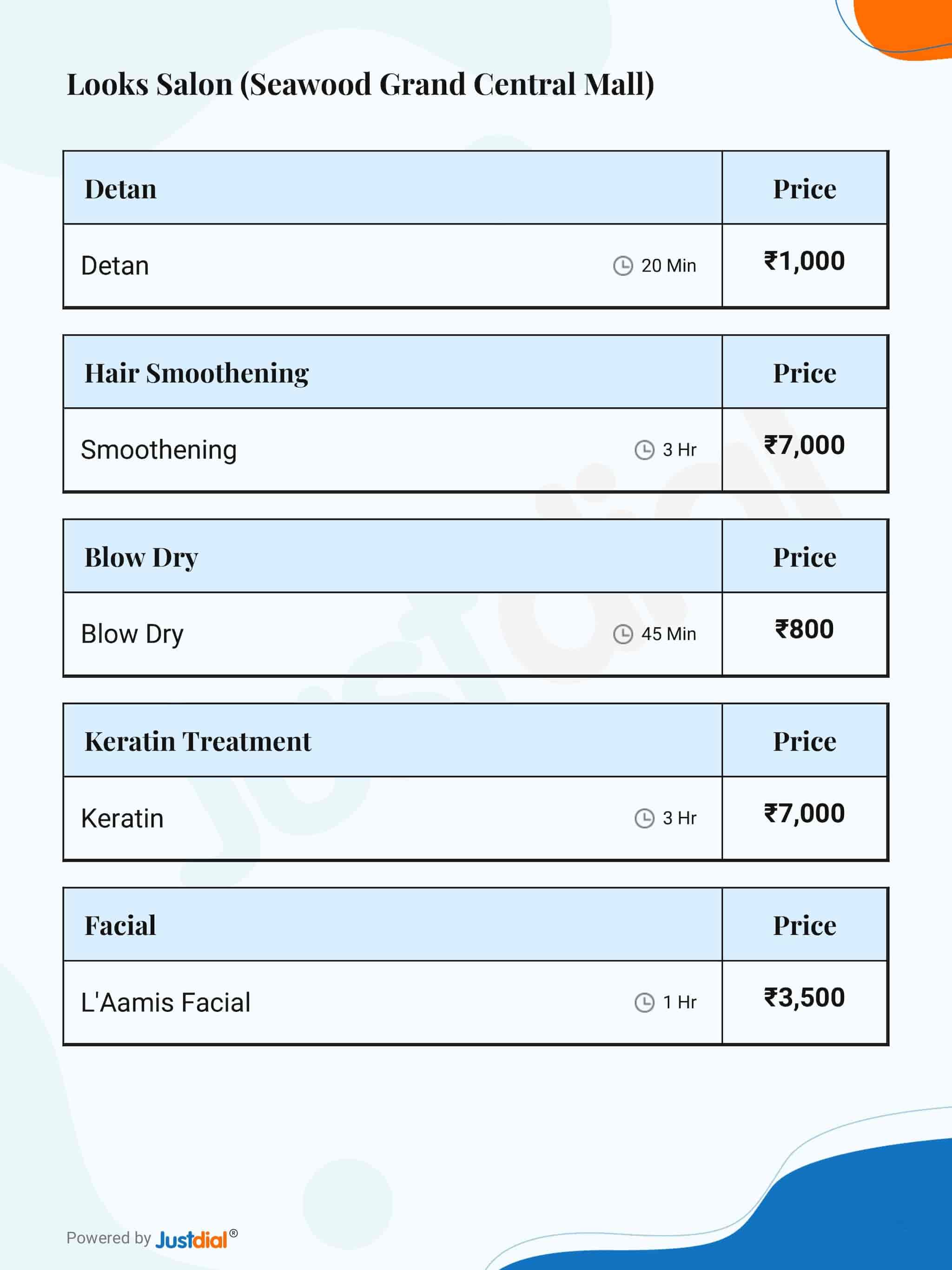 Looks salon smoothening price sales