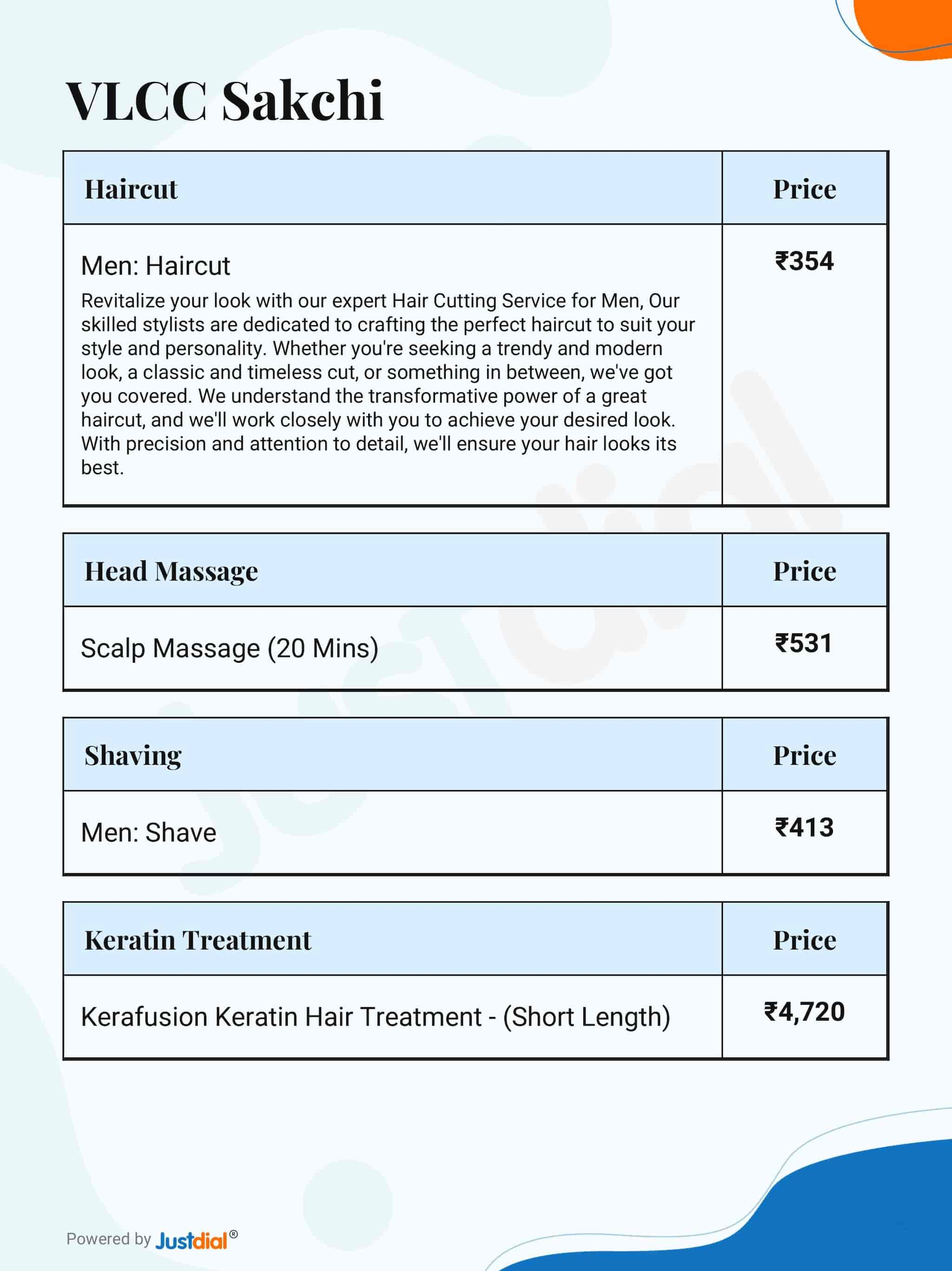 Hair smoothening shop price in vlcc