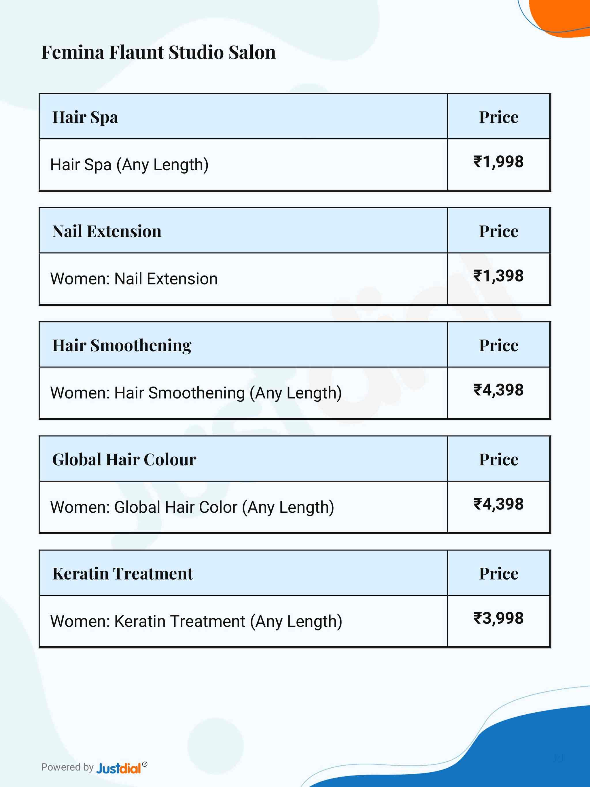 Femina Flaunt Studio Salon in Punjabi Bagh Extension Delhi Best Salons near me in Delhi Justdial