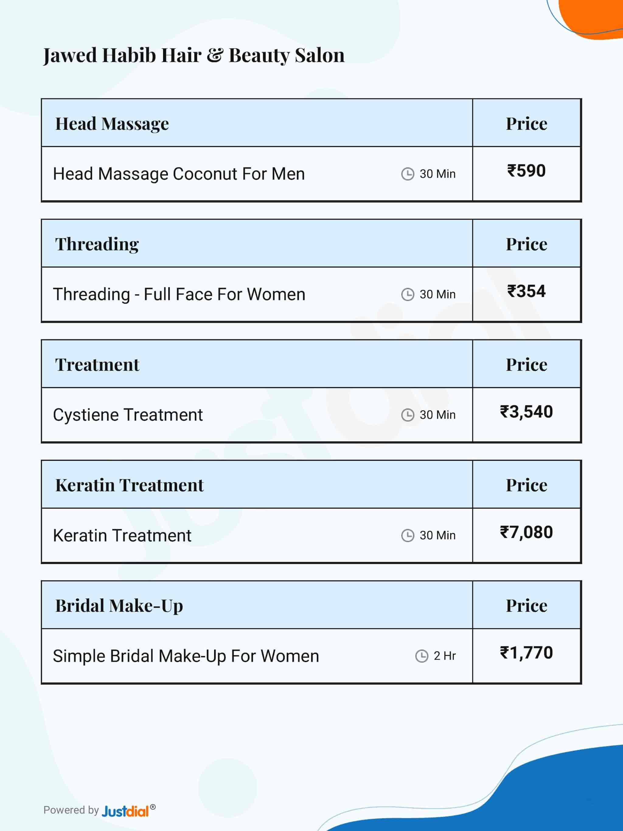 Jawed Habib Hair Beauty Salon in Moosapet Hyderabad Beauty Parlours near me in Hyderabad Justdial