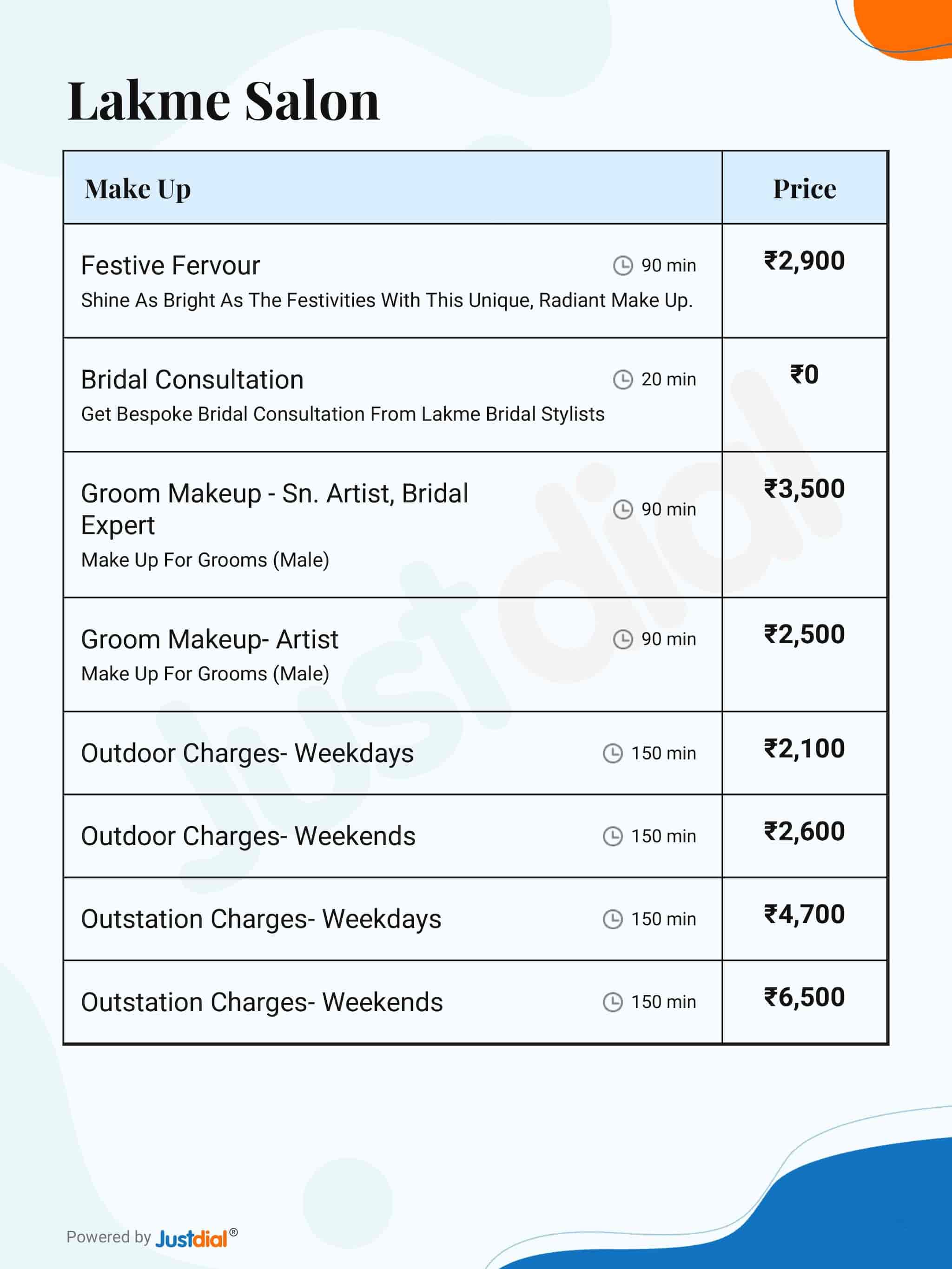 Lakme Salon in Vijay Nagar Indore Best Beauty Salons in Indore