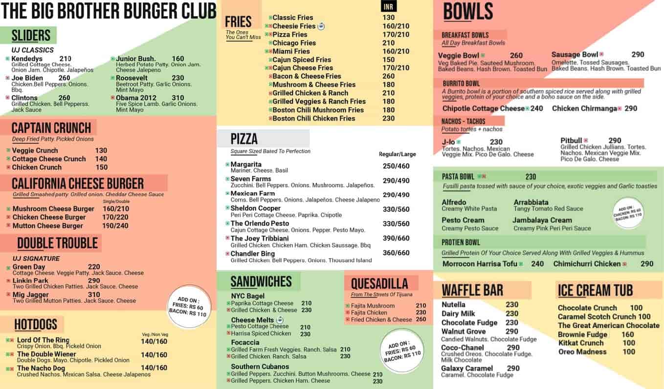 Uncle Jack s in Chandigarh Sector 8 Chandigarh Order Food Online Fast Food near me in Chandigarh Justdial