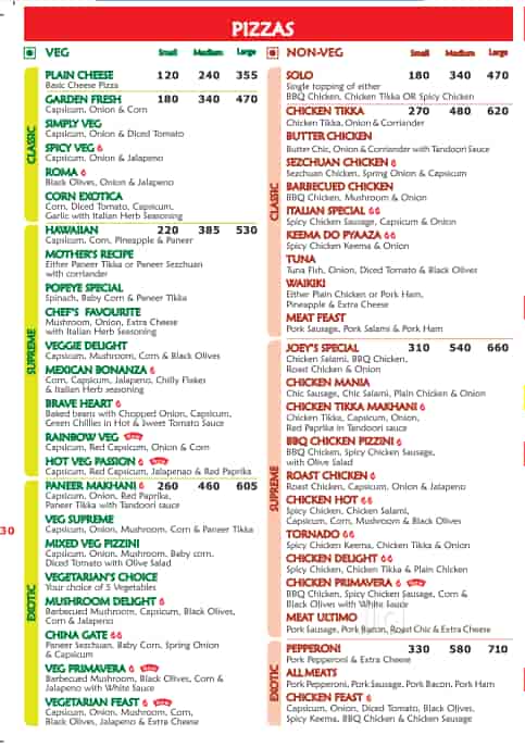 Joey's pizza near me discount