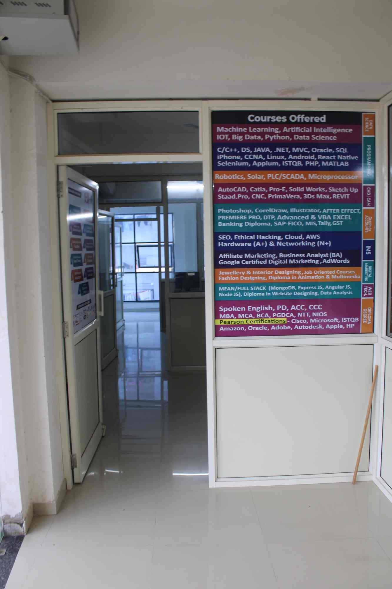 Video Editing Training Institutes in Nikol, Ahmedabad Best Video