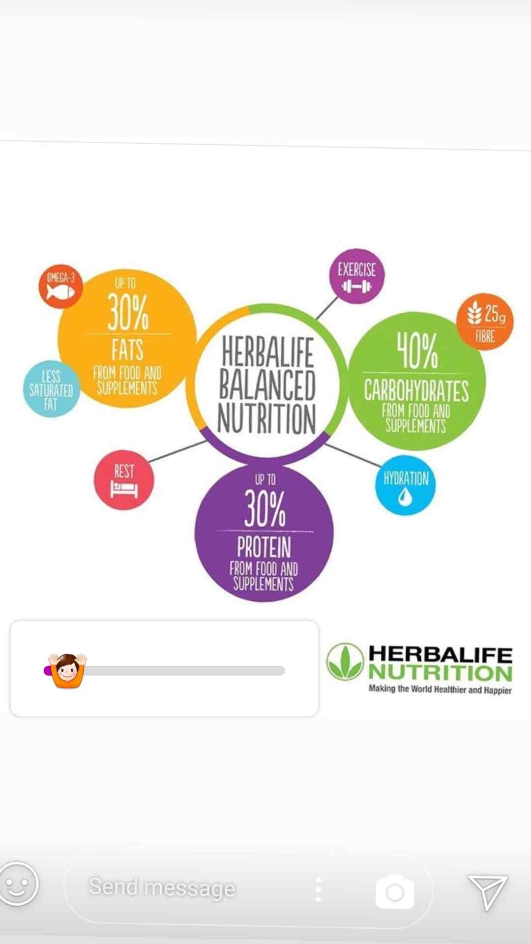 Bilal Bilalogic Weight Loss Gain Centre in Gomtipur,Ahmedabad Best