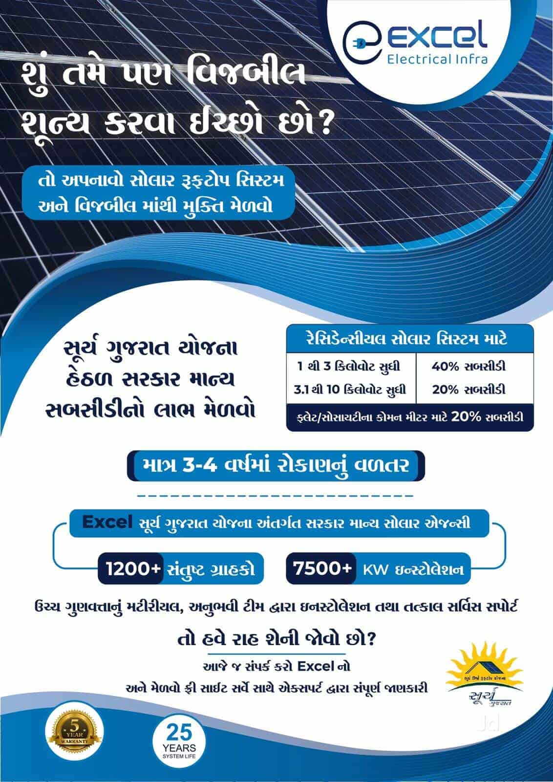 Top Utl Solar Panel Dealers in Banaskantha सोलर पैनल डीलर्सउत्तल