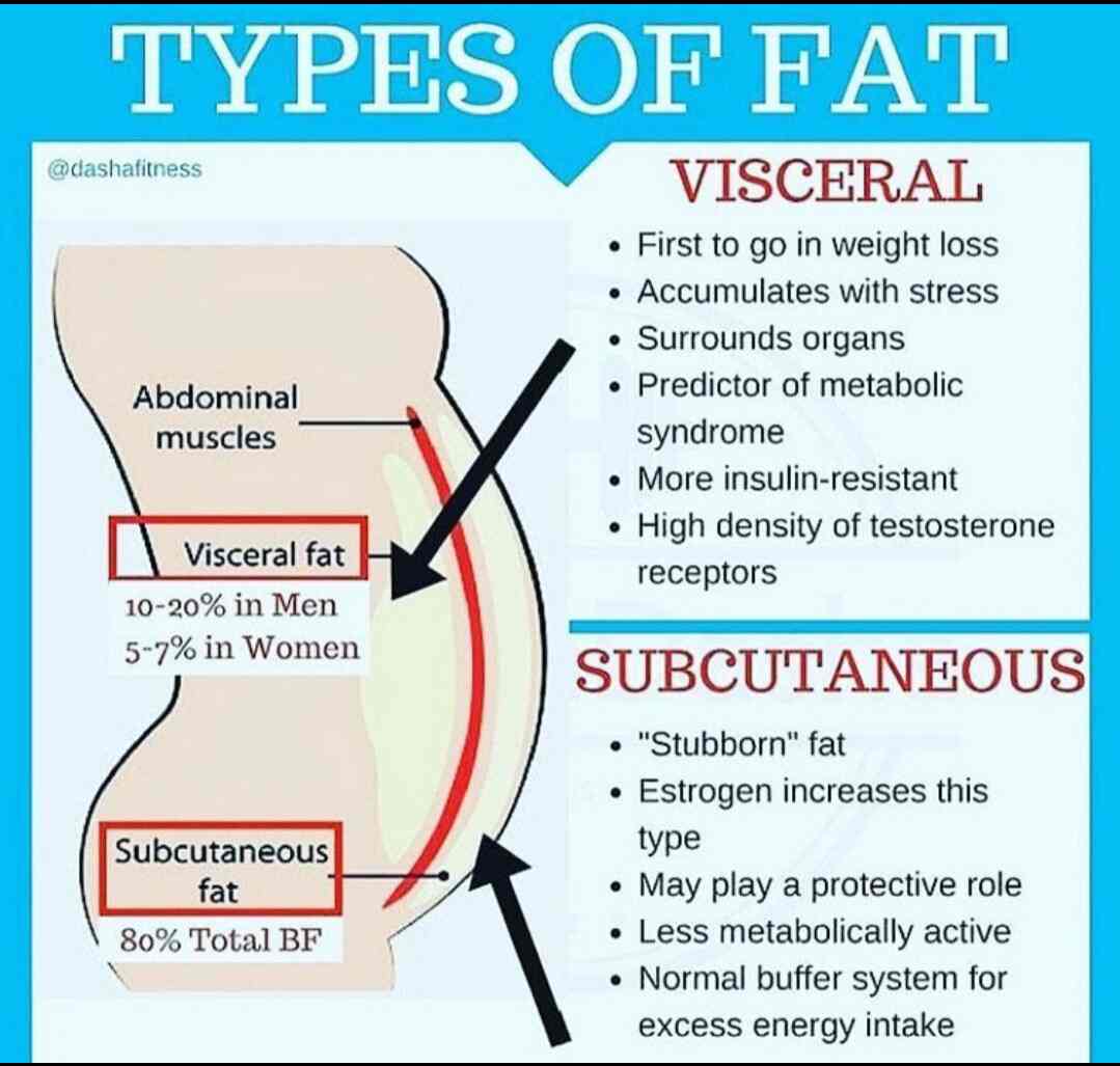 List of Best Skin Care Clinics in Cherukara Kuttanad Best Skin