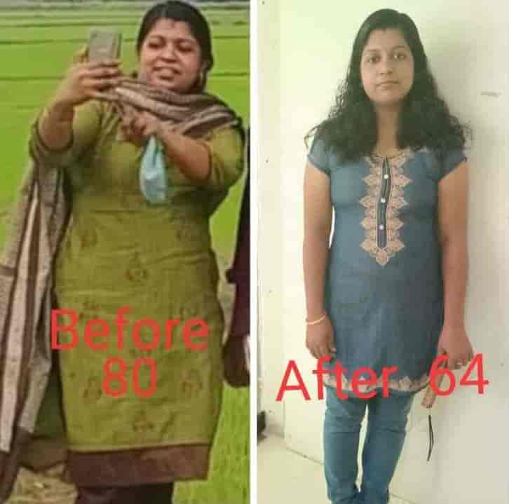 List of Best Skin Care Clinics in Cherukara Kuttanad Best Skin