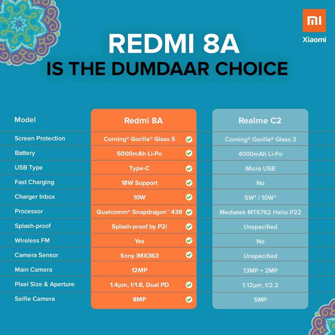 Top Panasonic Landline Phone Dealers in Thiruvananthapuram Best