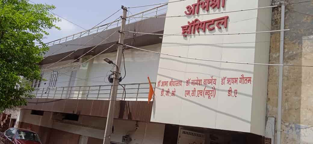 Aligarh Hospitals List