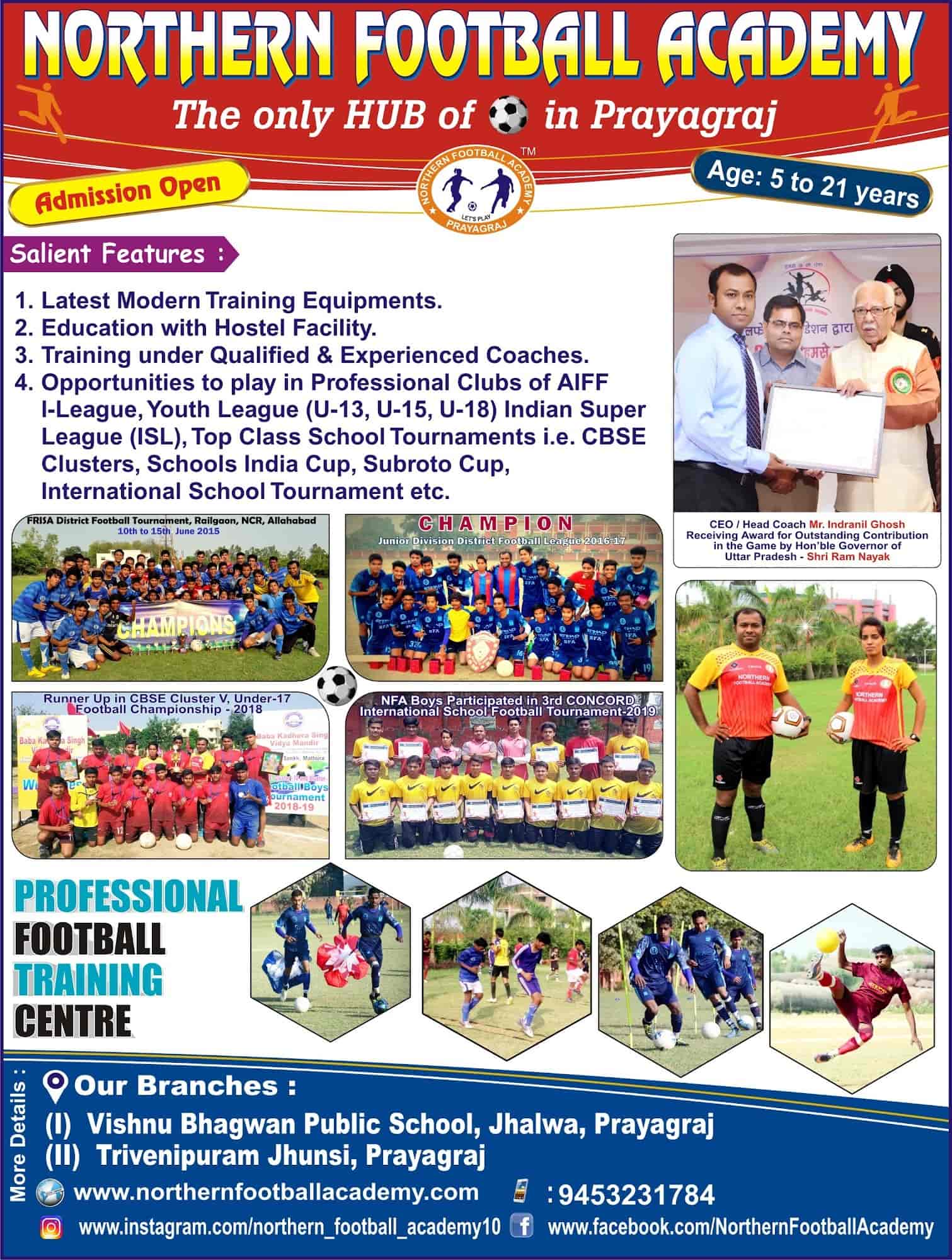 Top Football Clubs in Mirzapur Best Soccer Clubs near me Justdial