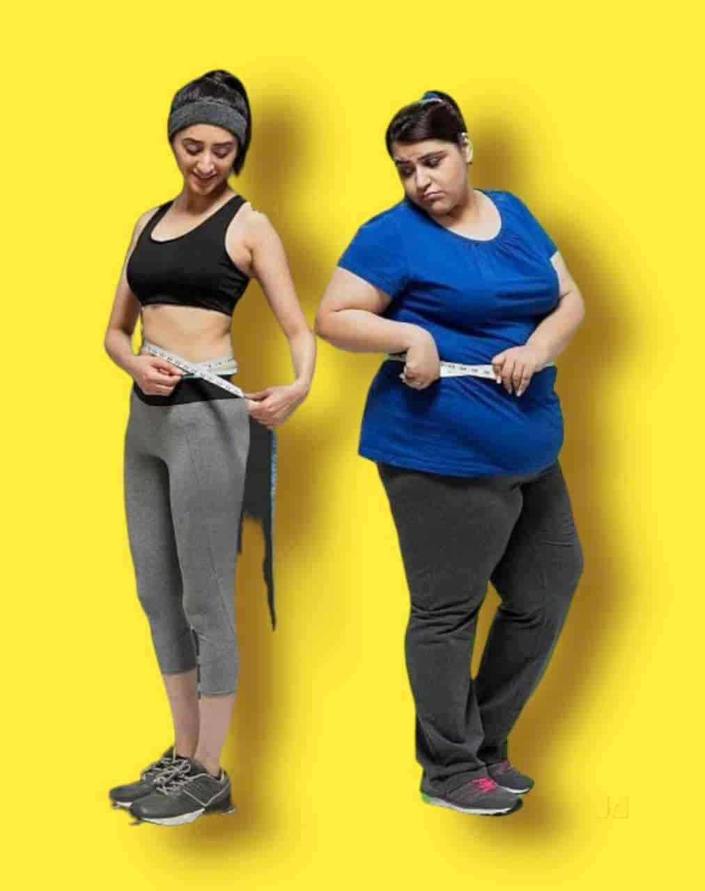 Top Wellness Coach in Ambala - Best Personal Wellness Coaching near me -  Justdial