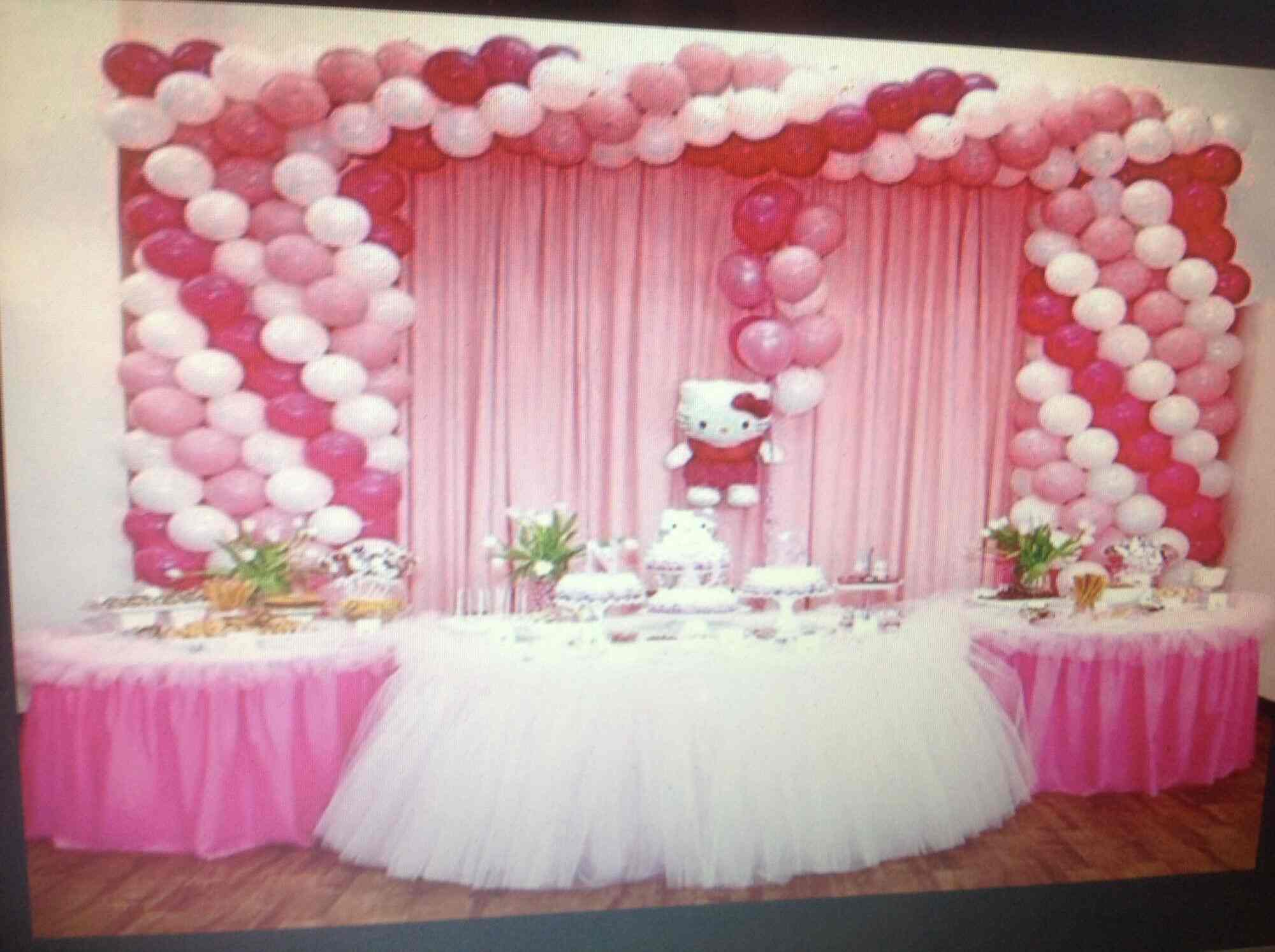 Best Balloon Decoration Photos Sultant Wind Gate Amritsar Pictures Images Gallery Justdial #balloon decor #balloon decoration #balloon studio. best balloon decoration photos sultant