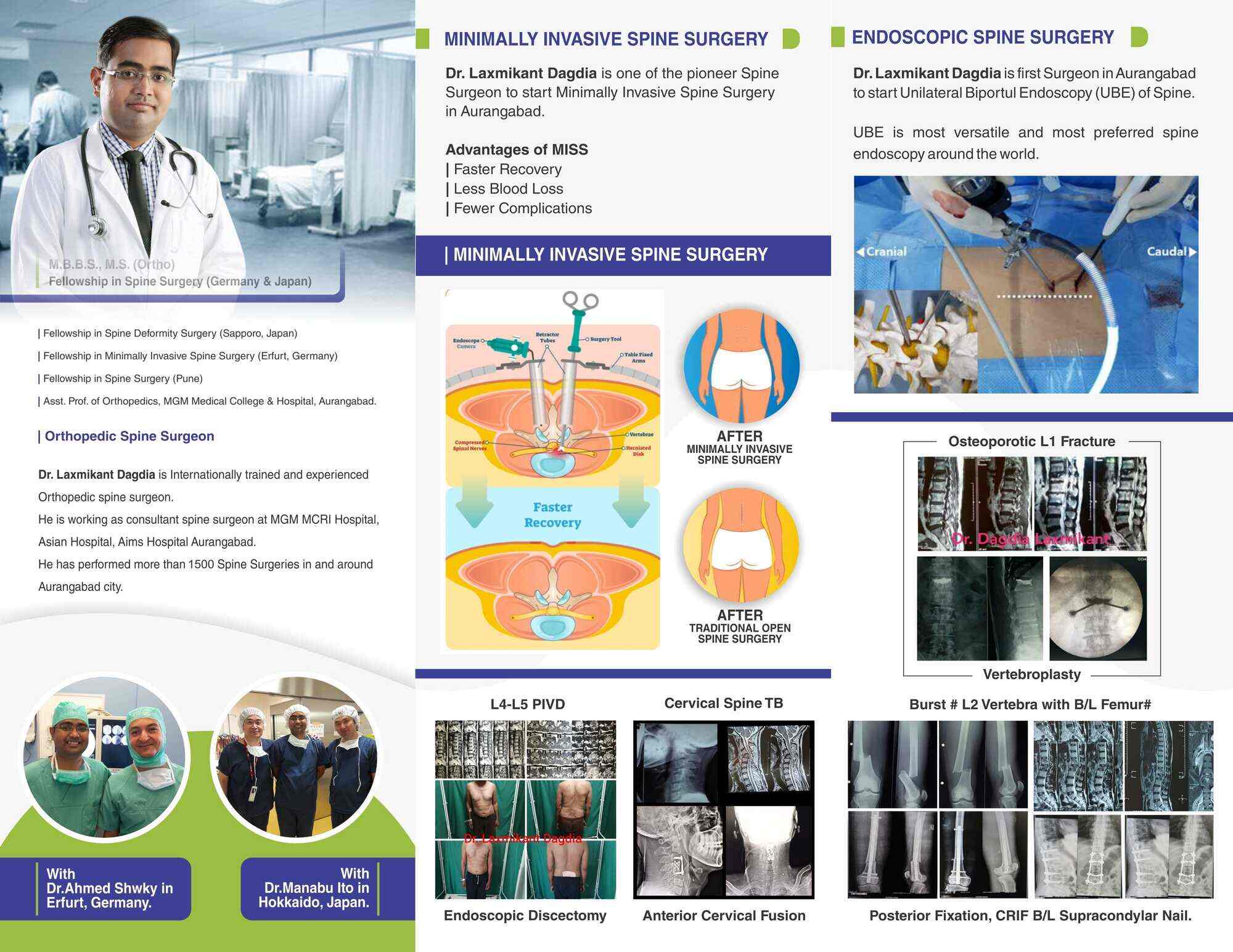 Top Orthopaedic Doctors in Sillod, AurangabadMaharashtra Best