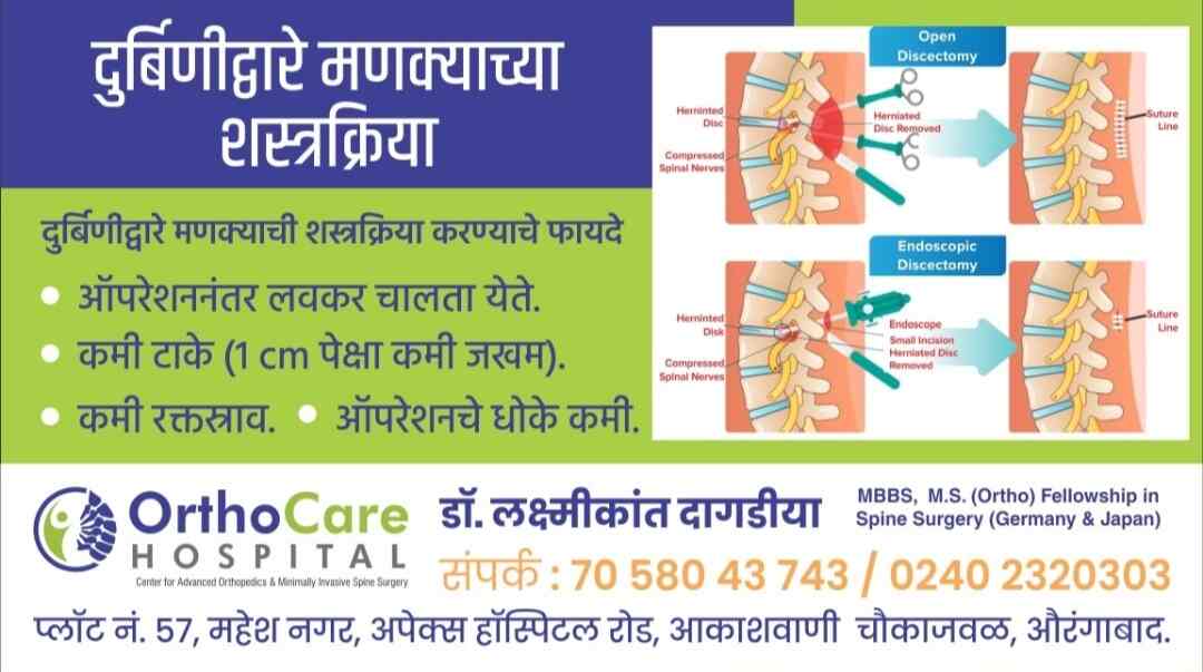 Top Orthopaedic Doctors in Sillod, AurangabadMaharashtra Best