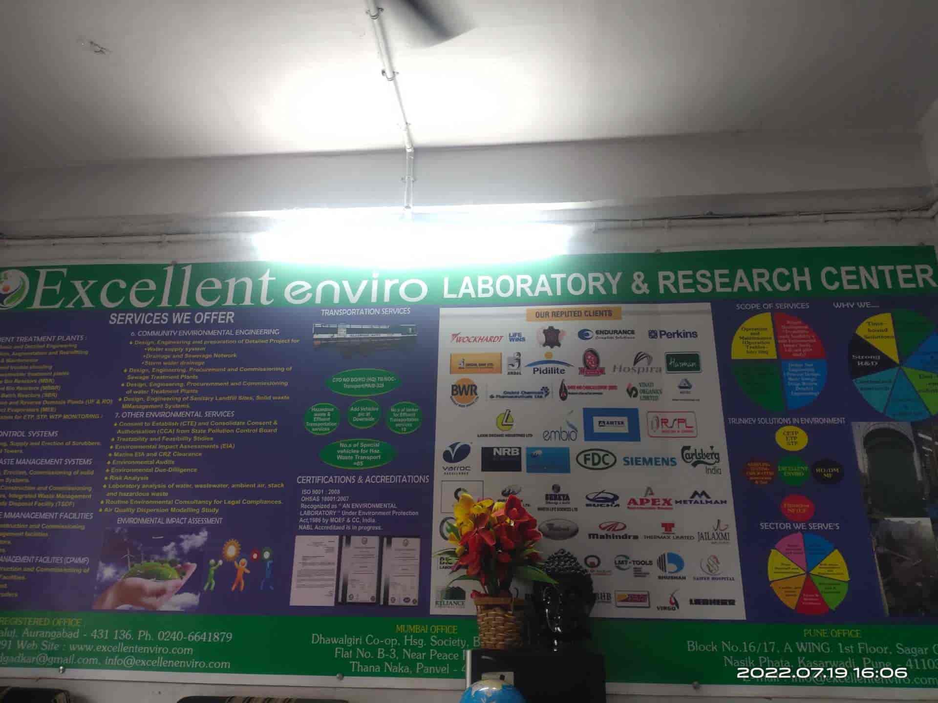Lab view 13