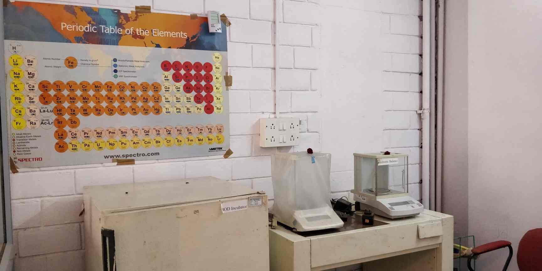 Top Laboratory Testing For Iron Ores in Bangalore लेबोरेटरी टेस्टिंग