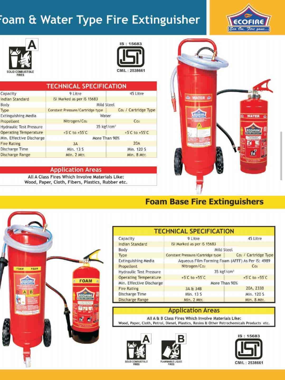 Top Fire Safety Equipment Dealers in Whitefield Best Fire Protection