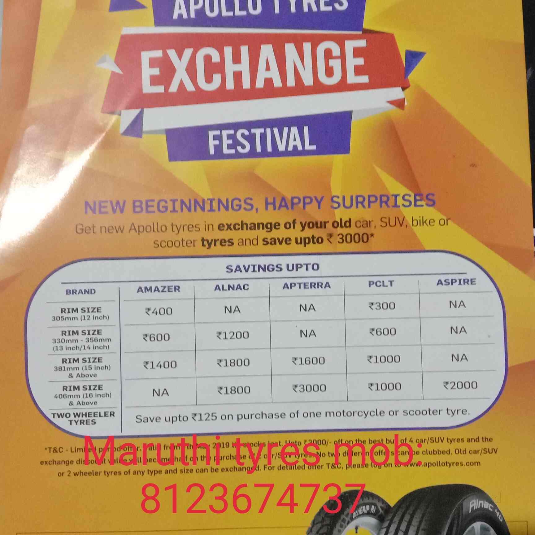 Top Apollo Tyre Dealers in HAL Best Apollo Tyre Dealers Bangalore