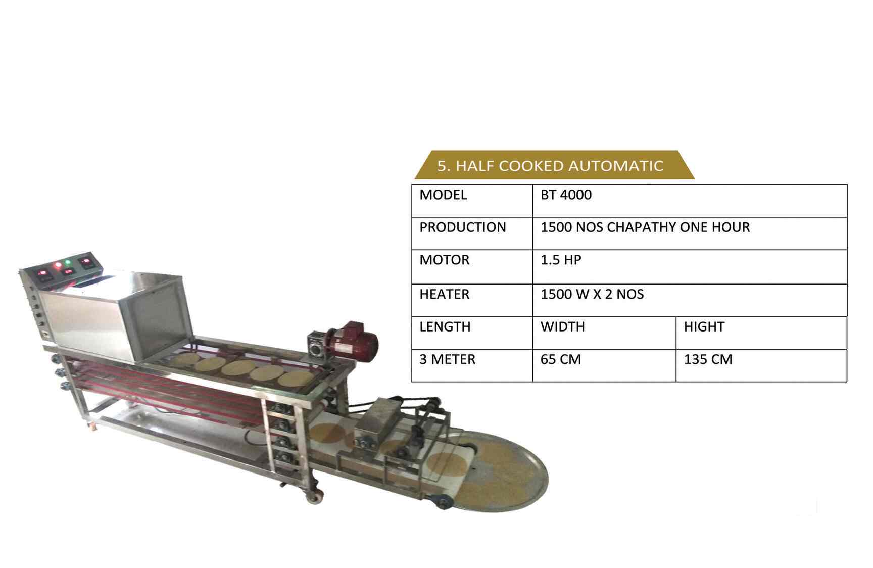 Top Food Processing Equipment Manufacturers in Jigani, Bangalore फ़ूड