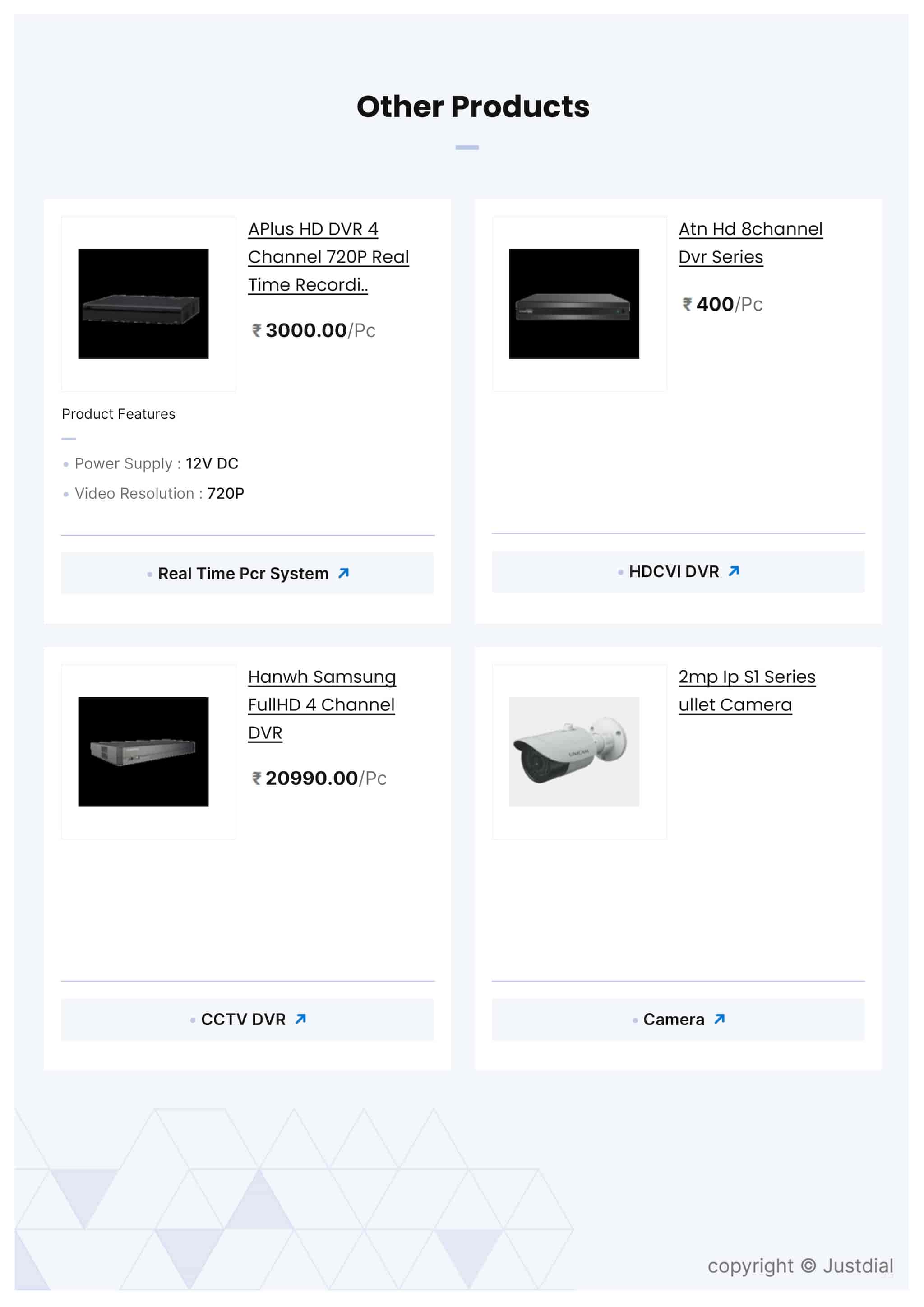 CP Plus 10-Camera 16Ch DVR Kit with Night Vision