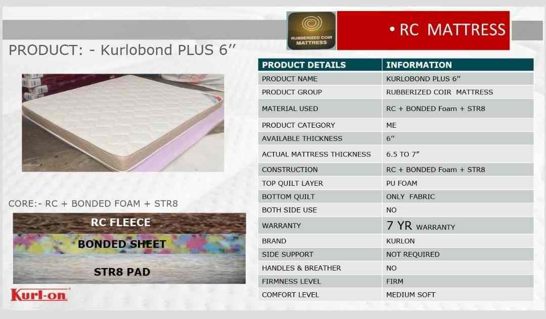 Custom Comfort in Varsova Layout,Bangalore Best Pillow Dealers in