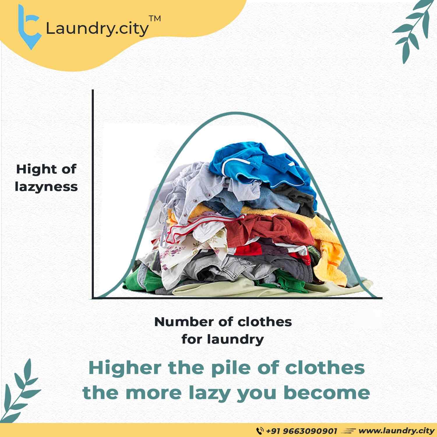 Top Dry Cleaners in Kothanur Best Dry Cleaning Services near me