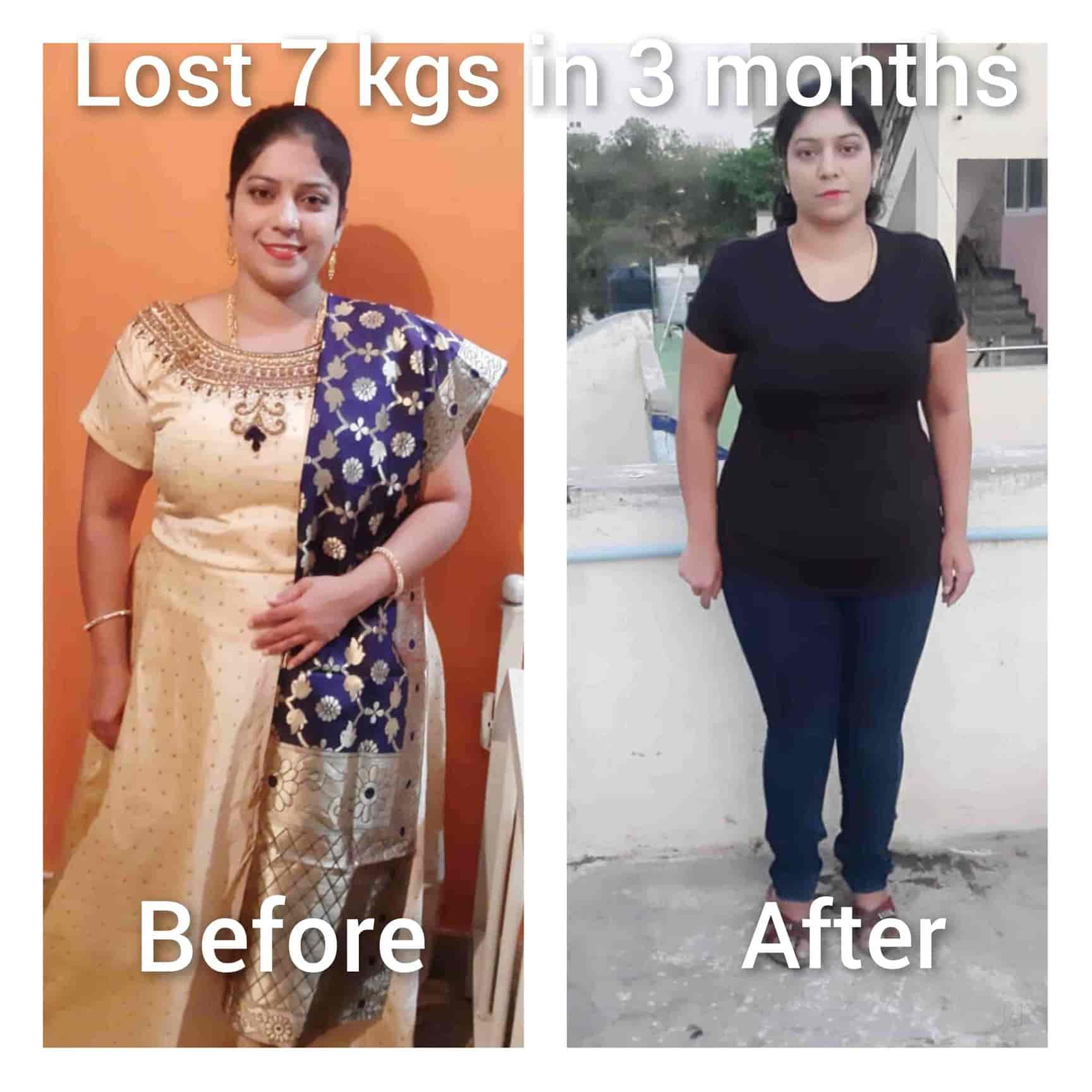 Body Pro in Rajajinagar,Bangalore - Best Weight Loss Centres in ...