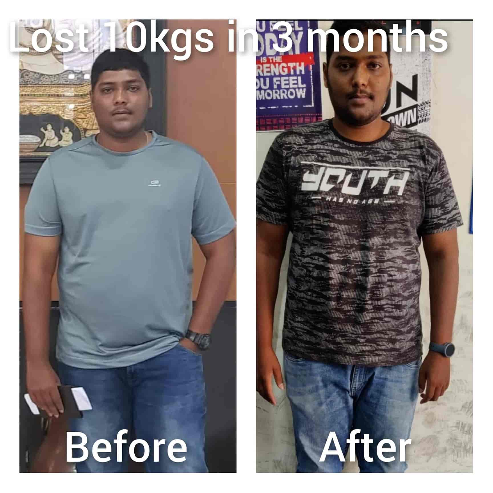 Body Pro in Rajajinagar,Bangalore Best Weight Loss Centres in