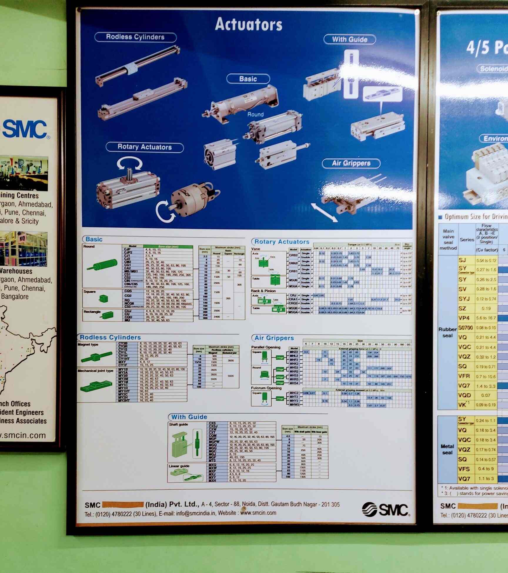 Top Pneumatic Cylinder Manufacturers in Electronic City Best Neumatic Cylinder Manufacturers