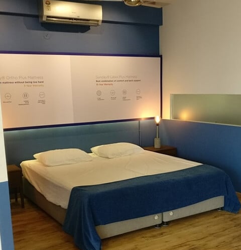 Sunday Mattresses Banaswadi Cotton Fabric Manufacturers In Bangalore Justdial