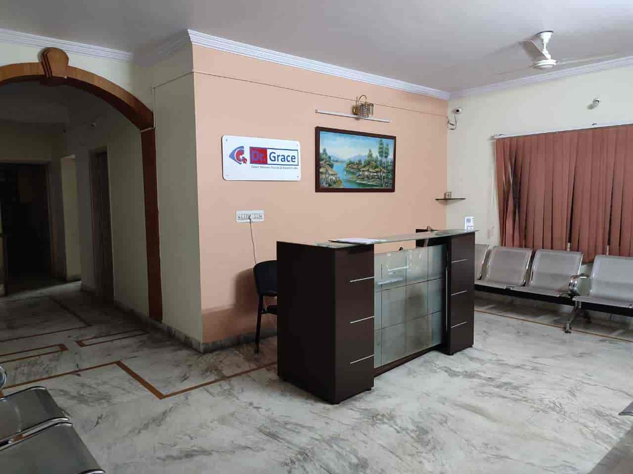 Psychiatrist In Marathahalli Bangalore Top Psychiatrists in Bangalore - Best Psychiatrist Doctor near me