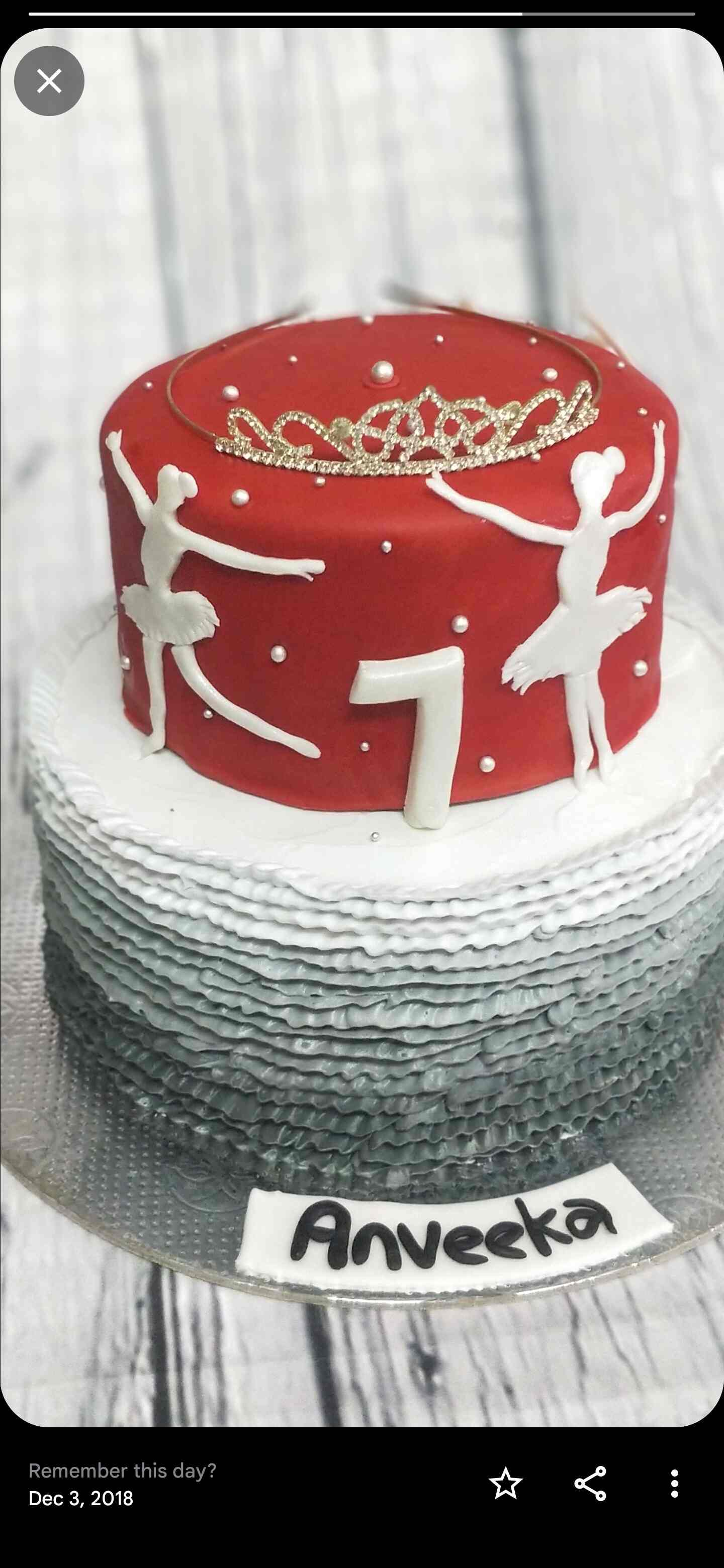 Details more than 147 cakes and crumbs bangalore best in.eteachers