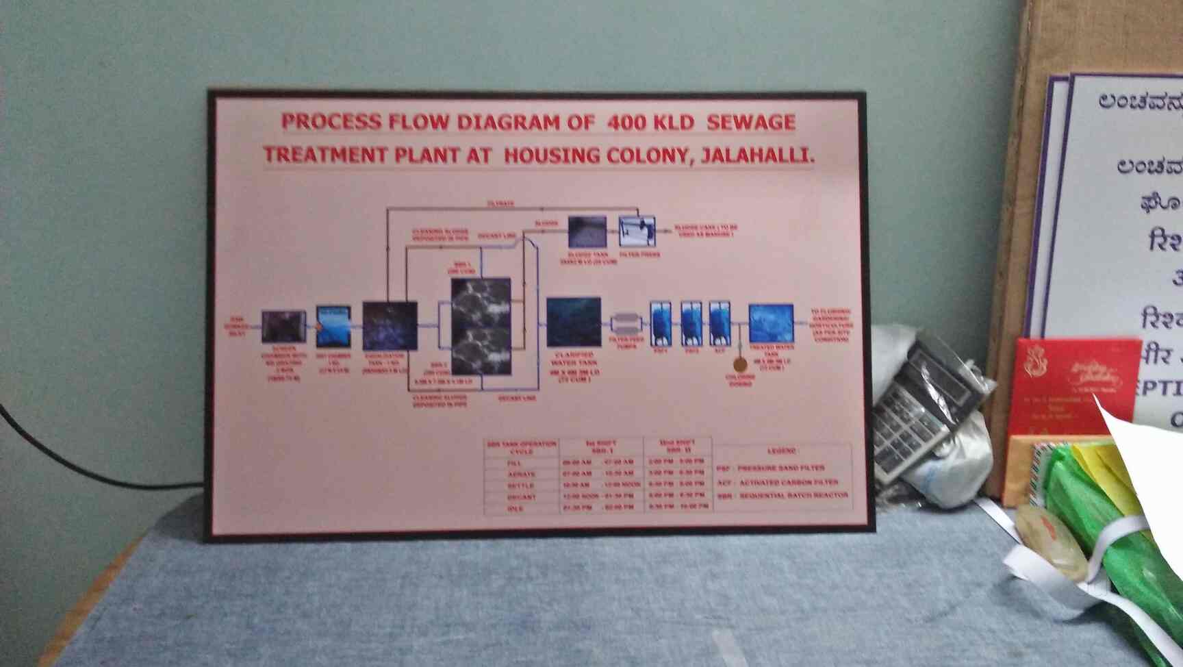 Top Sticker Cutting Services in Banashankari 3rd Stage, Bangalore