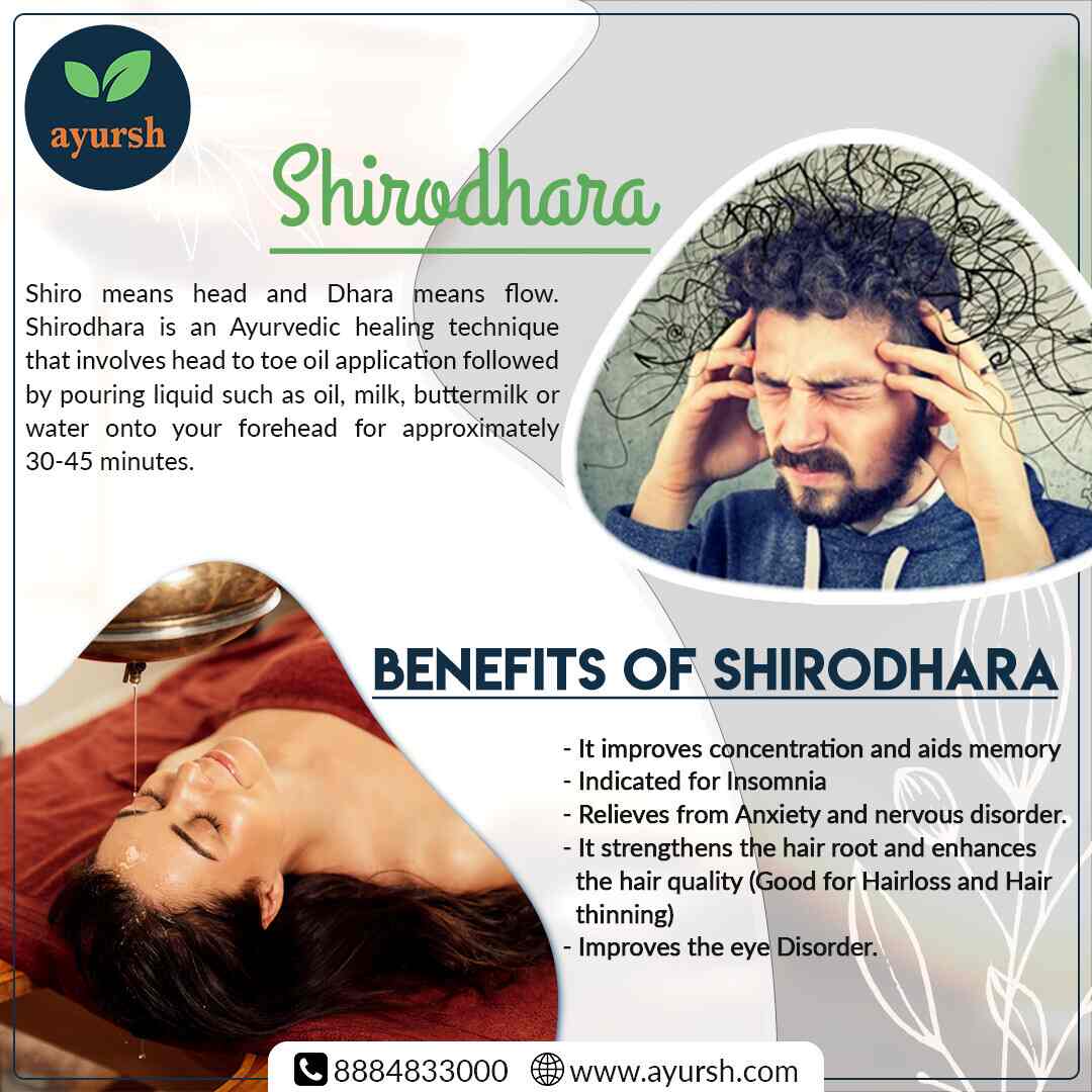 Top Kerala Ayurvedic Treatment Centres in Residency Road Best Kerala