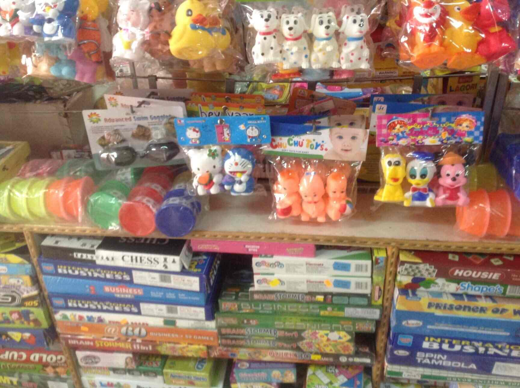 Pavithra Fancy & Gift in Jp Nagar 1st Phase,Bangalore Best Gift Shops in Bangalore Justdial