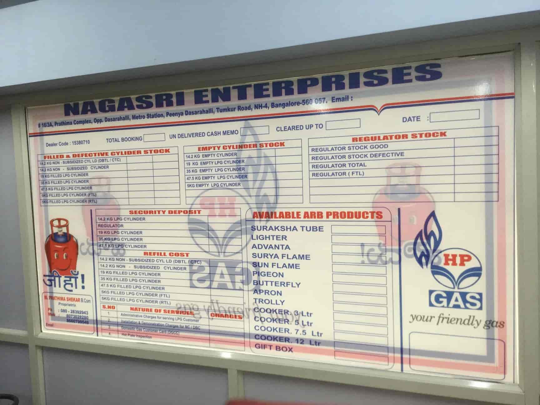 Catalogue Nagasri Enterprises in T Dasarahalli , Bangalore Justdial