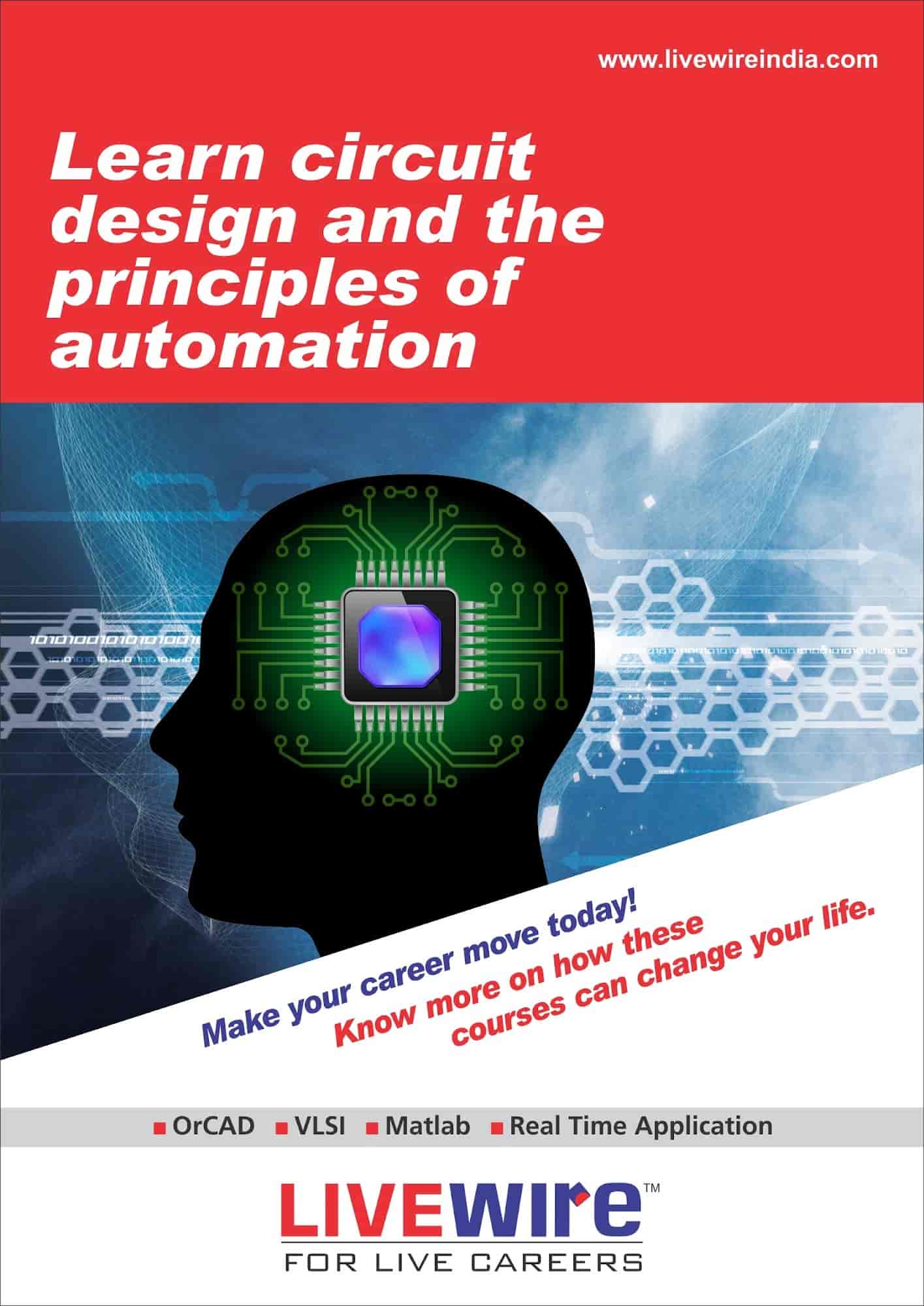 Mvk Computer Centre in Sp Circle,Bellary - Best Advanced Java Training ...