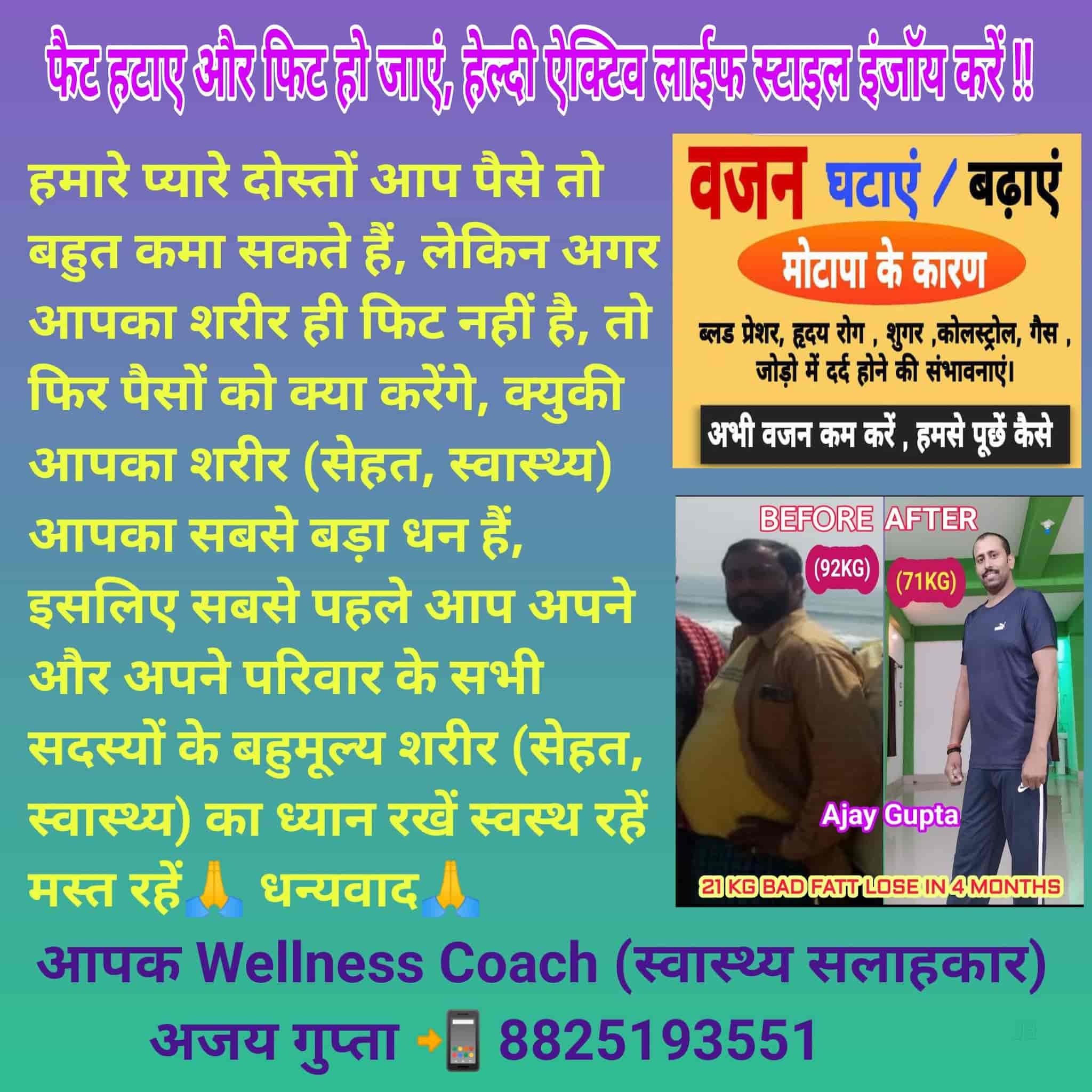 Top Dietitians in EastChamparan Best Dietitians And Nutrition near