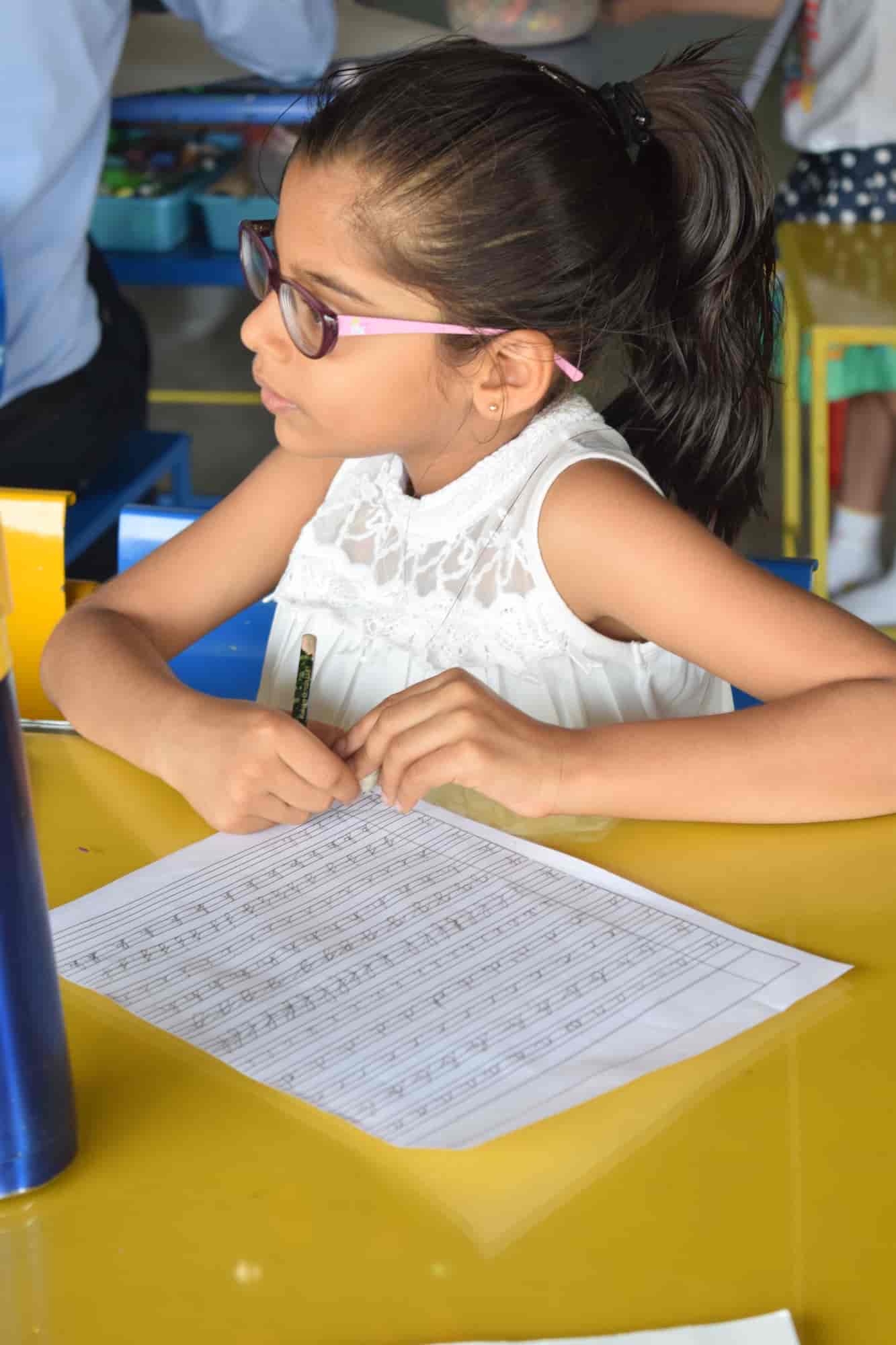 Top Fashion Designing Courses in Rajkot Best Fashion Designing