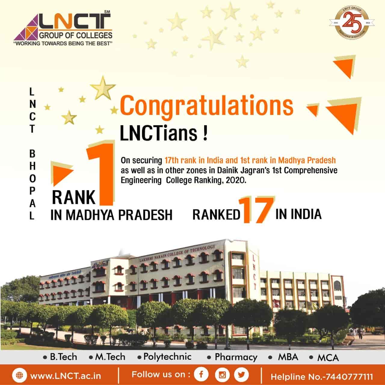 Top 50 BBA Colleges in Bhopal Best BBA Marketing Colleges Justdial