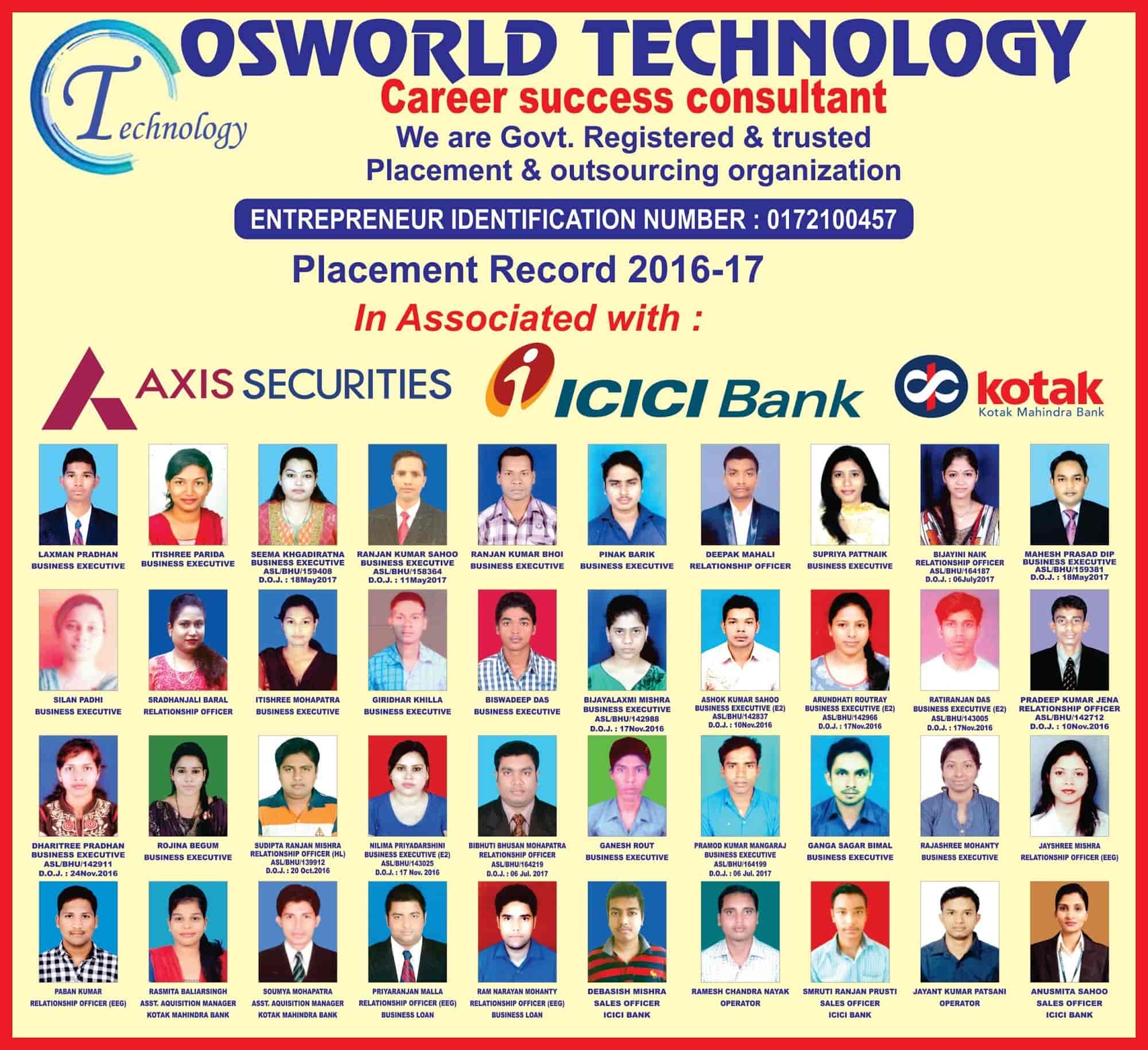 Recruitment Agencies & Placement Services For Retail Industry Candidate