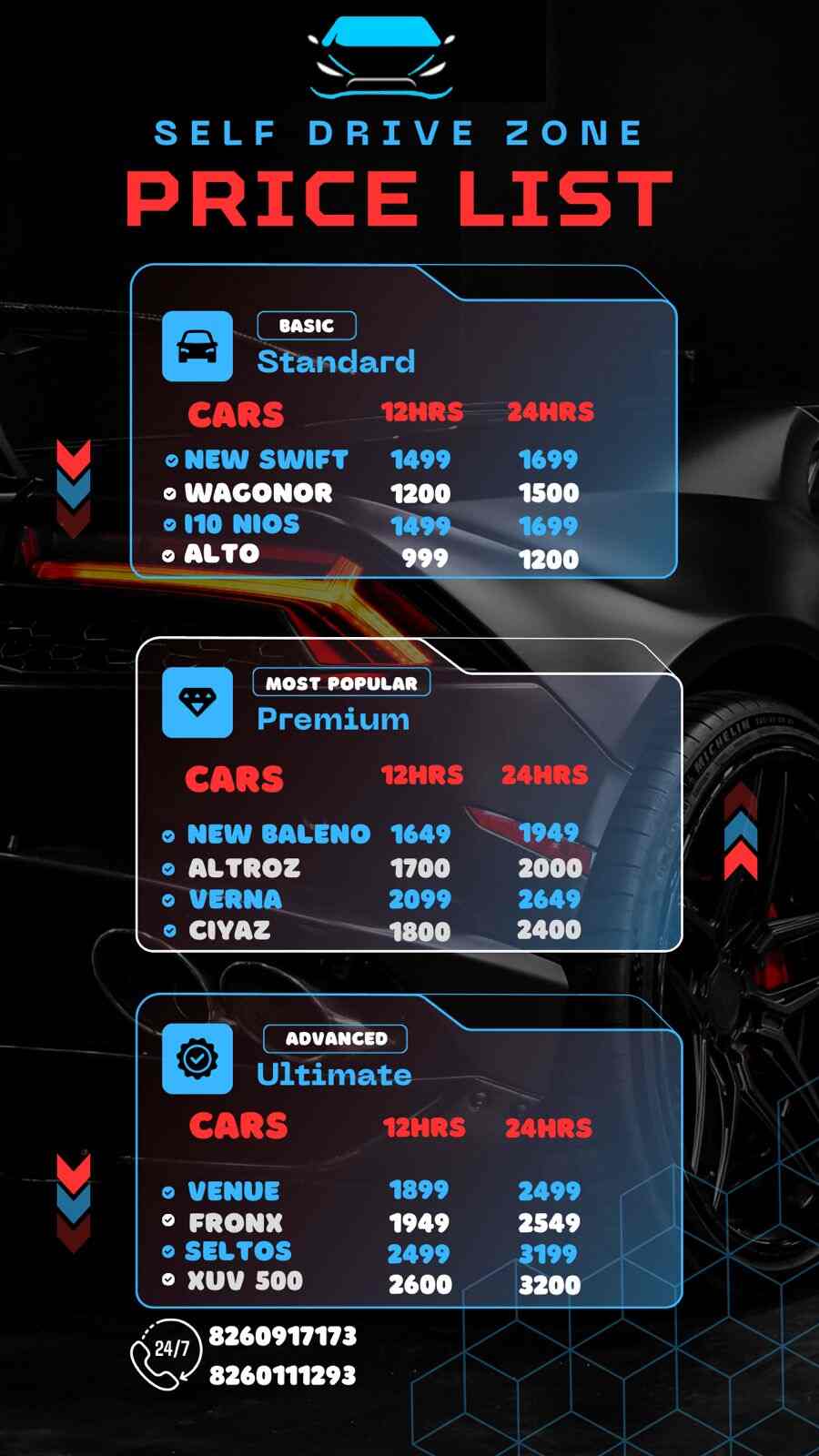 Self Drive Zone in Patia,Bhubaneshwar Best Car Rental in Bhubaneshwar Justdial