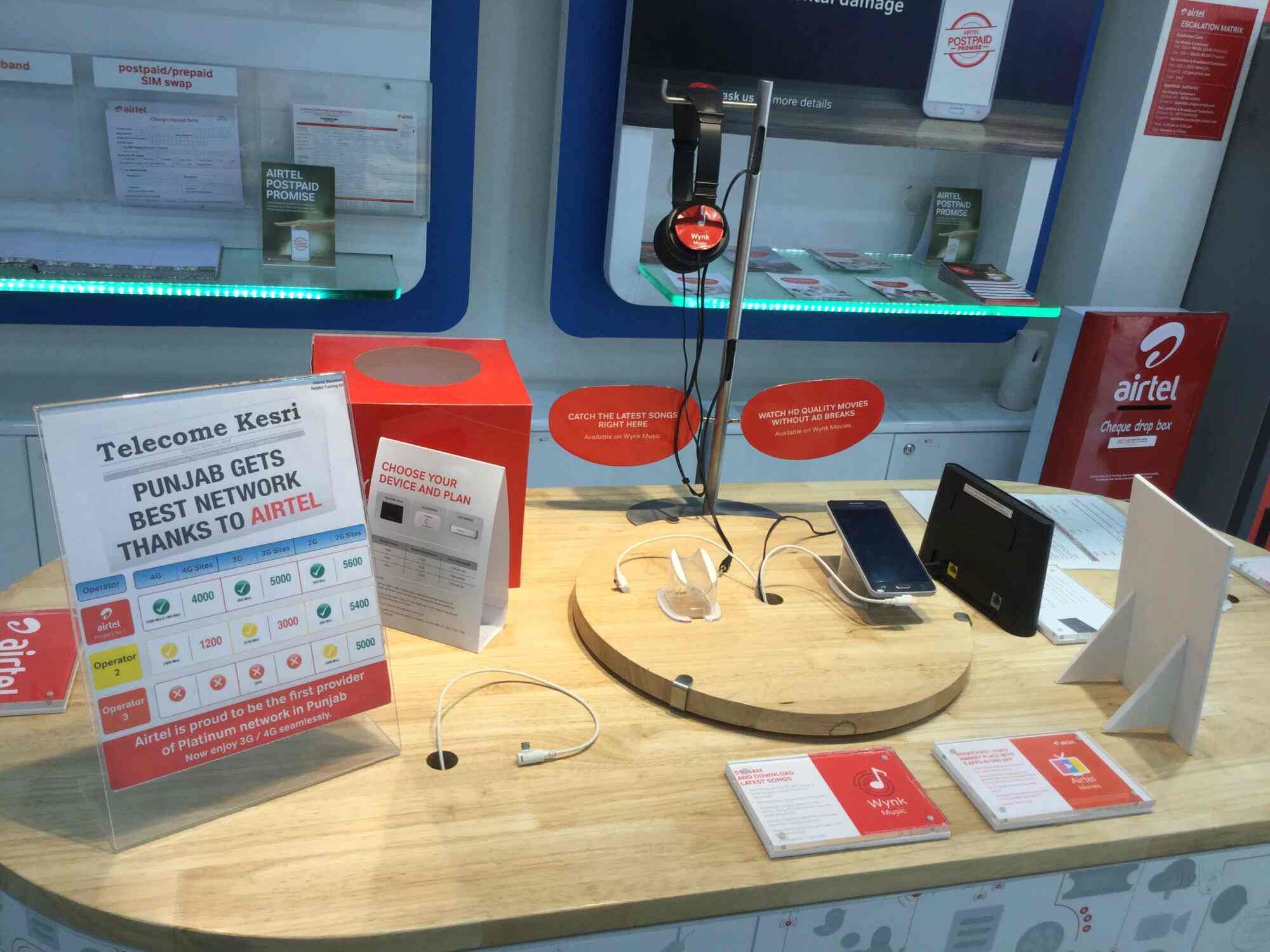 Top Airtel 4g Mobile Phone Simcard Dealers in Chandigarh Best Airtel