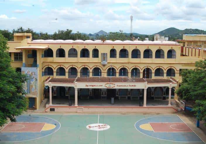 Lab view 20