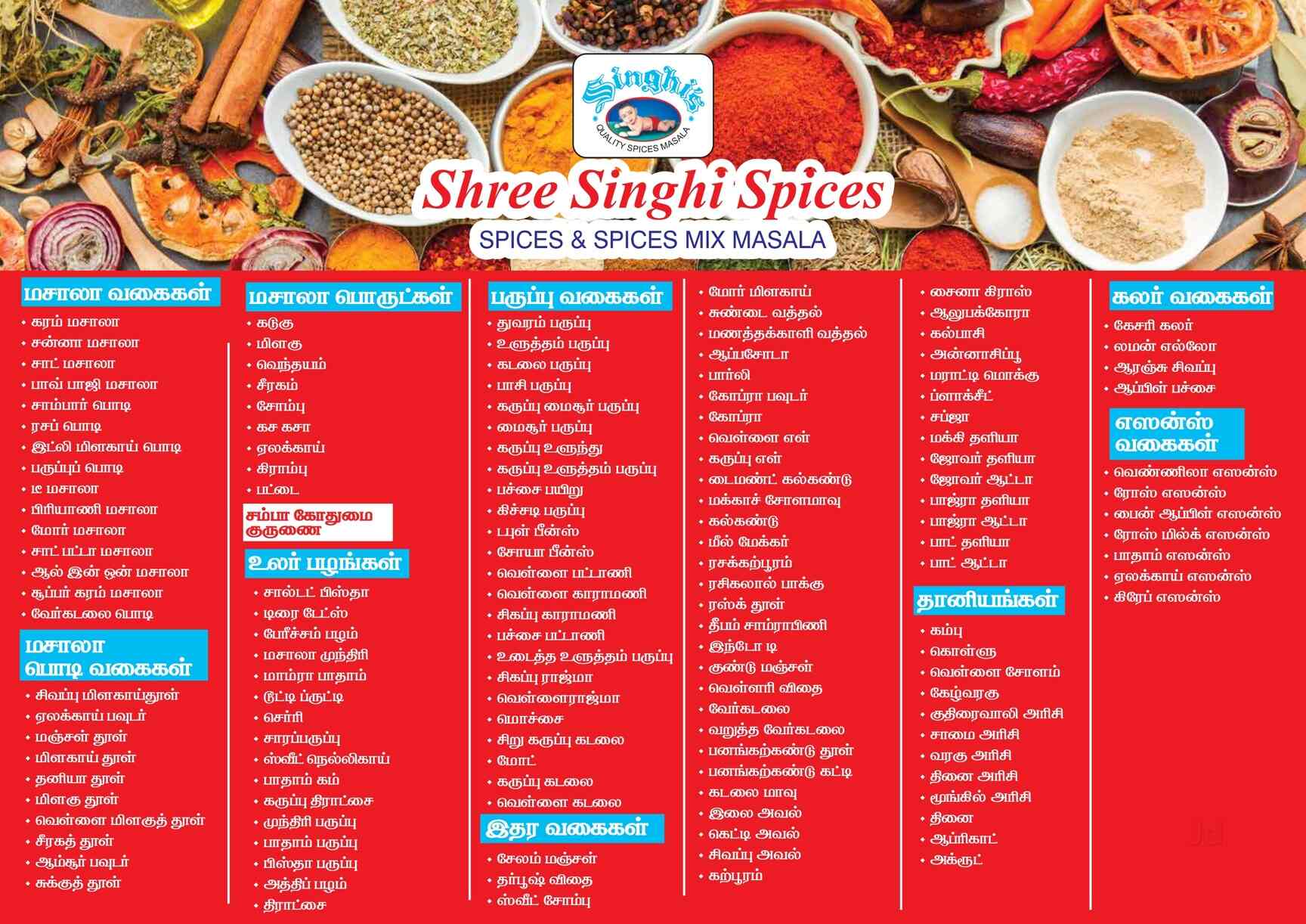 Top Dry Fruit Wholesalers in Parrys Corner Best Dryfruit Wholesalers