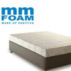 Mm Foam Mattress Store Choolaimedu Mattress Dealers In Chennai Justdial
